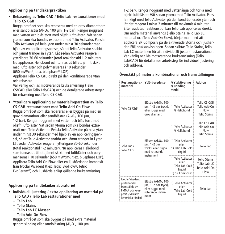 Ivoclar Vivadent Telio Activator User Manual | Page 14 / 32