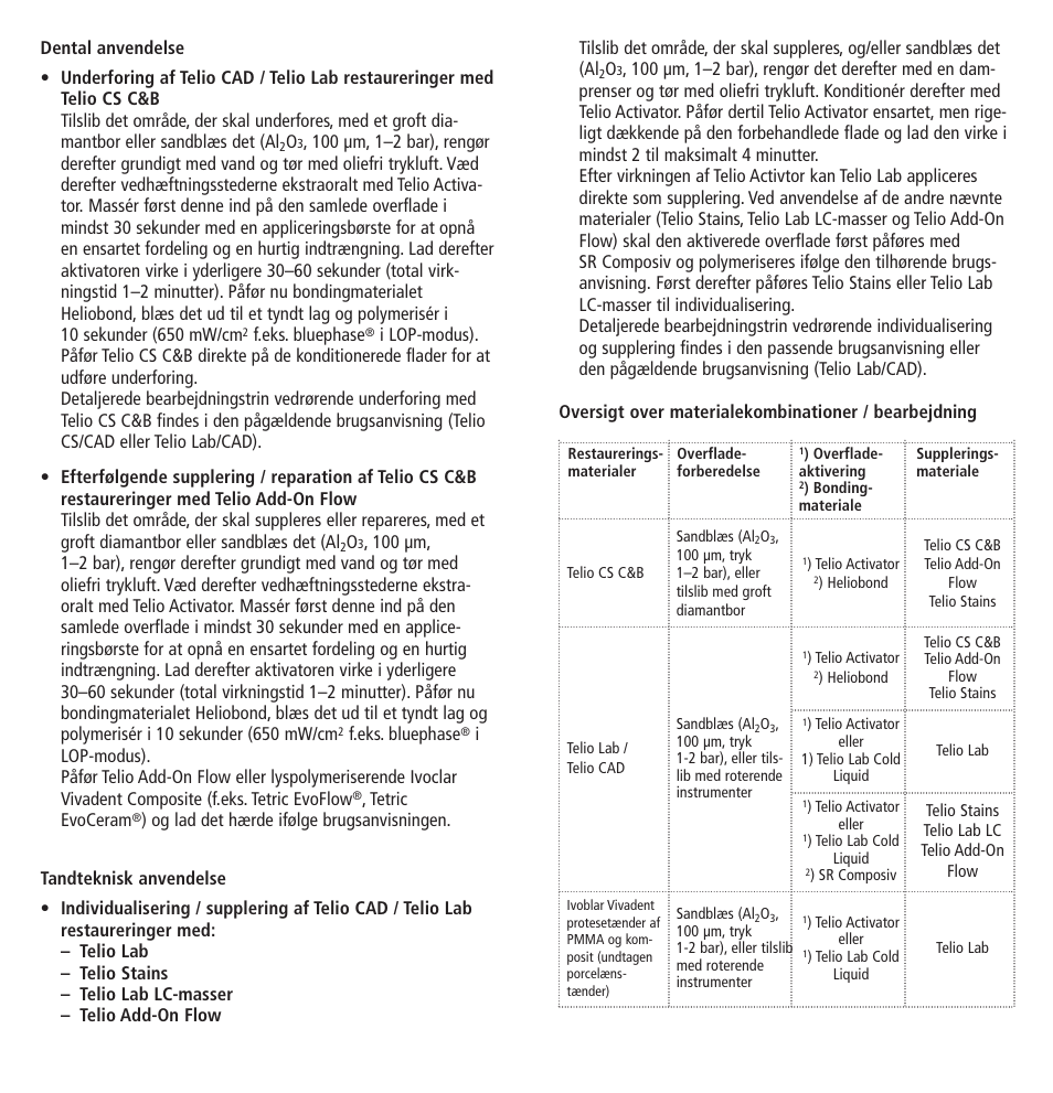 Ivoclar Vivadent Telio Activator User Manual | Page 16 / 32