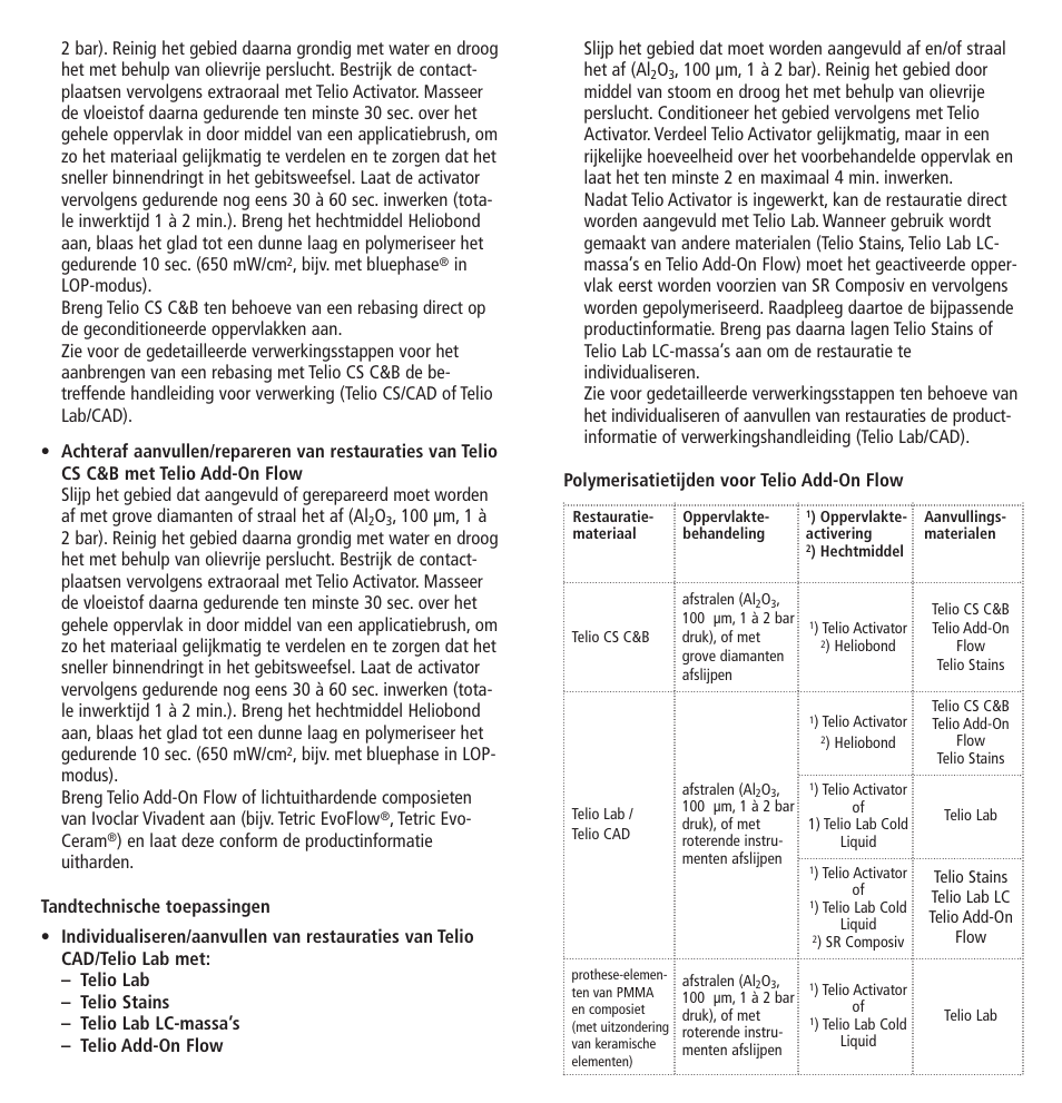 Ivoclar Vivadent Telio Activator User Manual | Page 22 / 32
