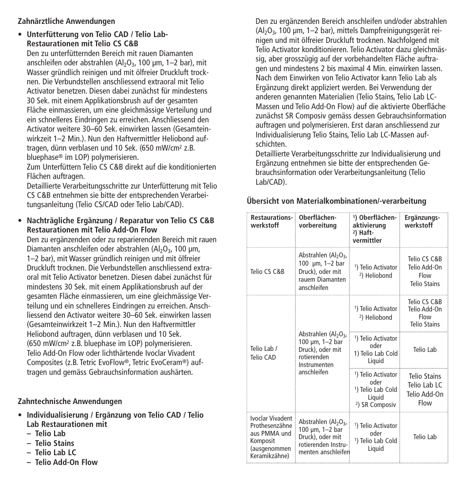 Ivoclar Vivadent Telio Activator User Manual | Page 4 / 32