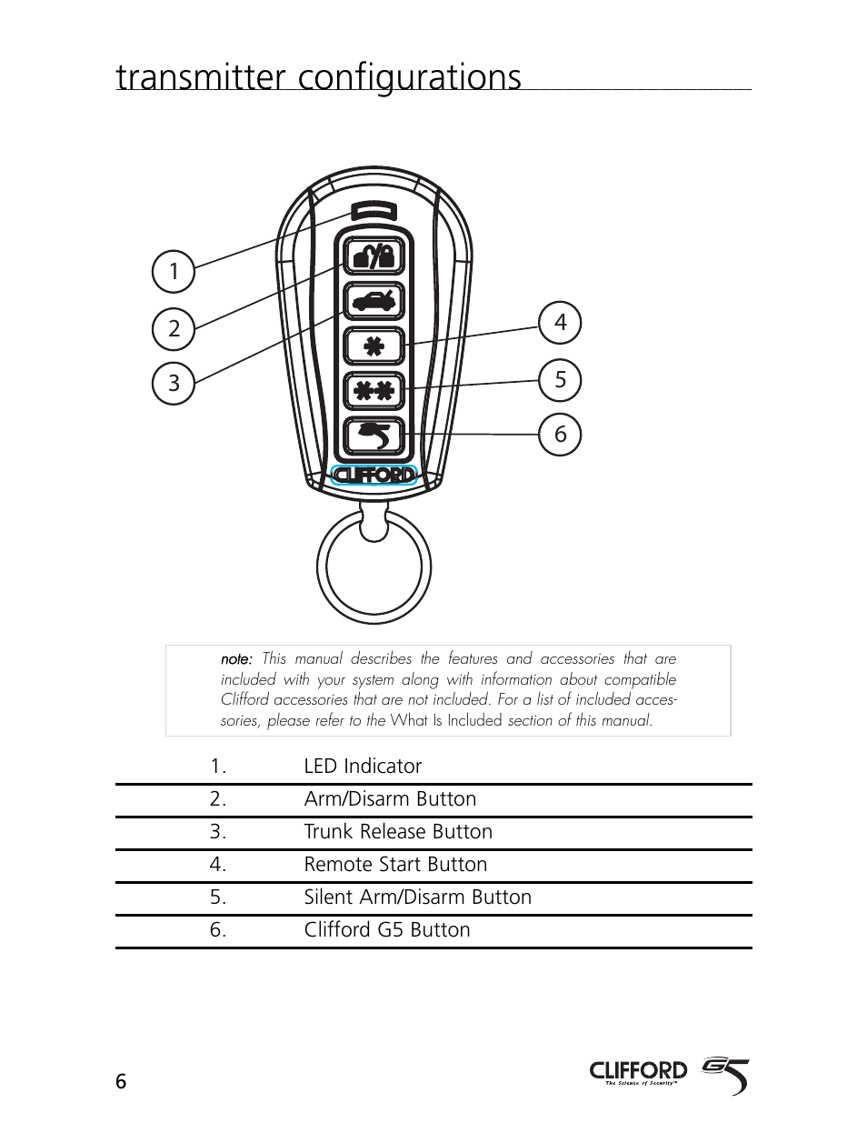 Transmitter configurations | CLIFFORD AvantGuard 5.1 User Manual | Page 9 / 53