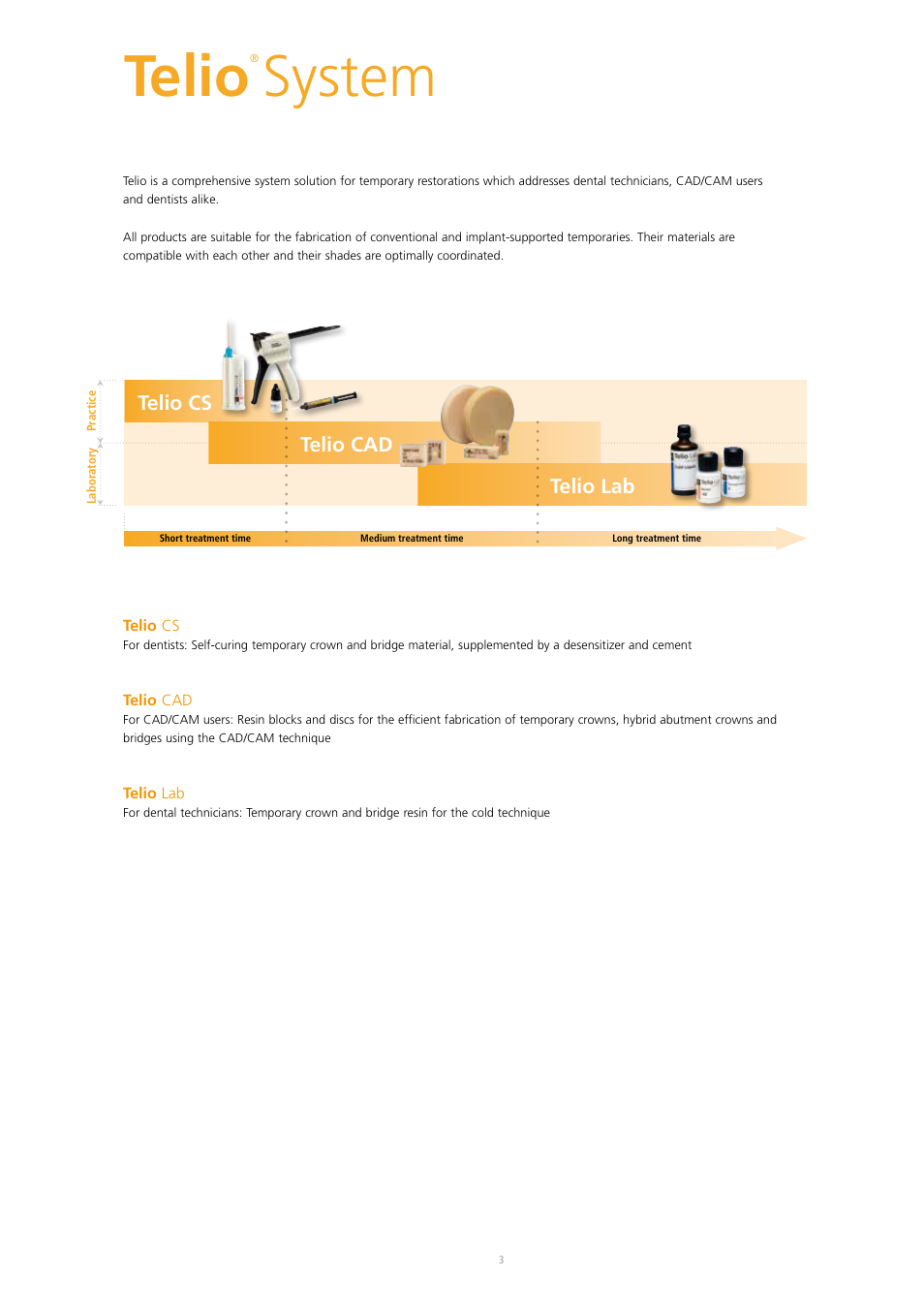 Telio, System | Ivoclar Vivadent Telio CAD A16 User Manual | Page 3 / 28