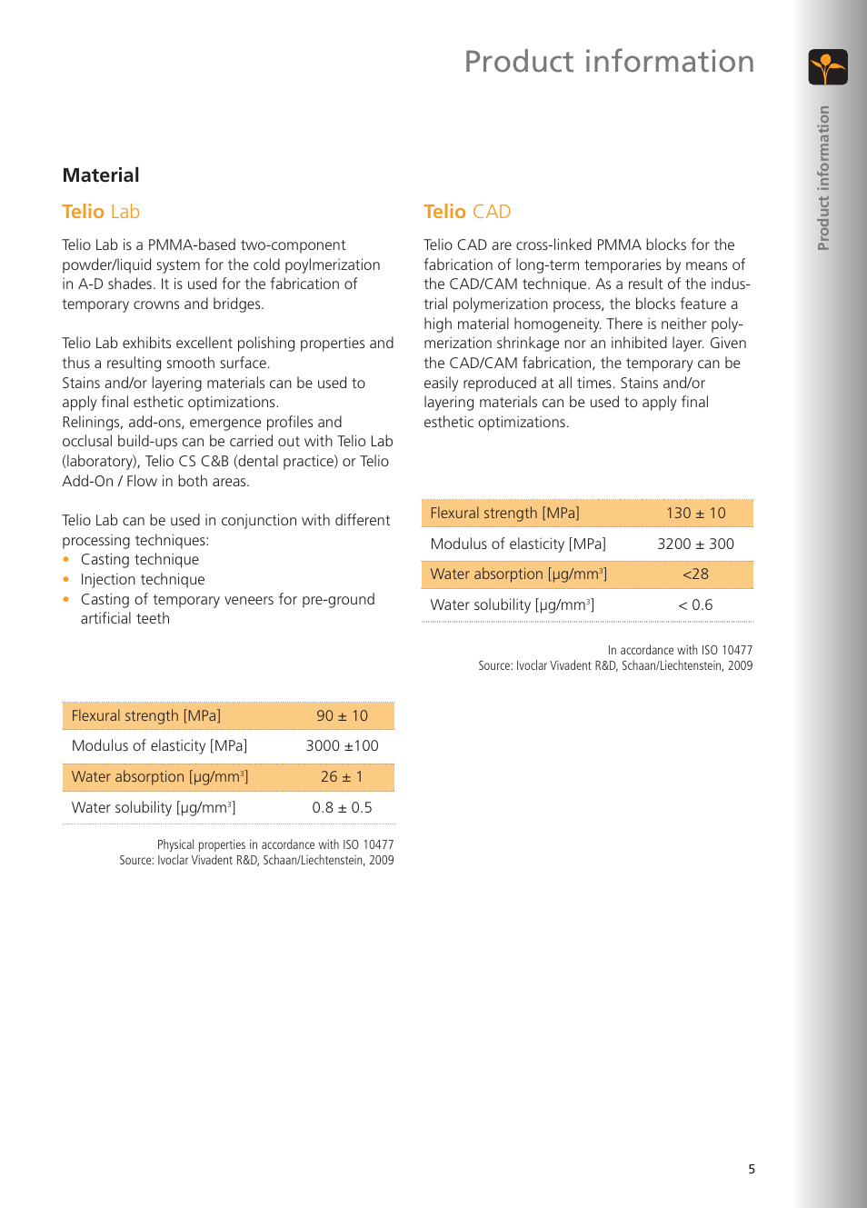 Product information, Material telio lab, Telio cad | Ivoclar Vivadent Telio Lab User Manual | Page 5 / 48