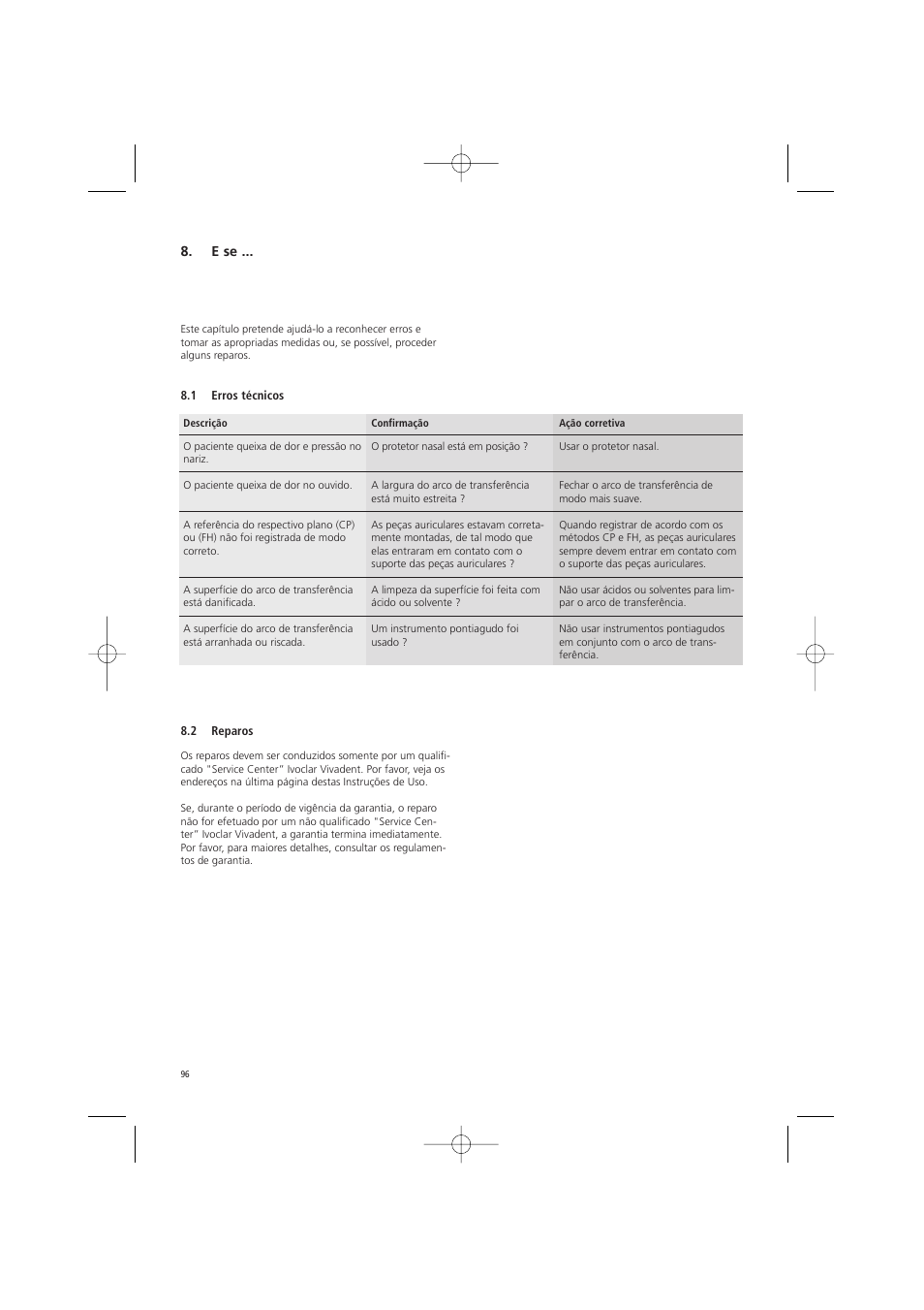 Ivoclar Vivadent UTS 3D User Manual | Page 96 / 100