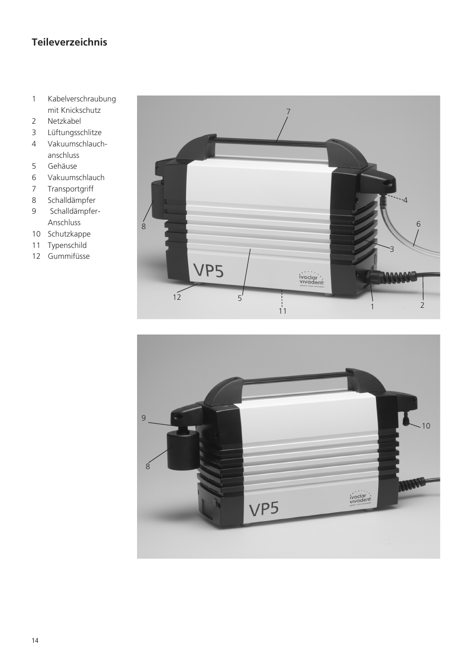 Teileverzeichnis | Ivoclar Vivadent VP5 User Manual | Page 14 / 64