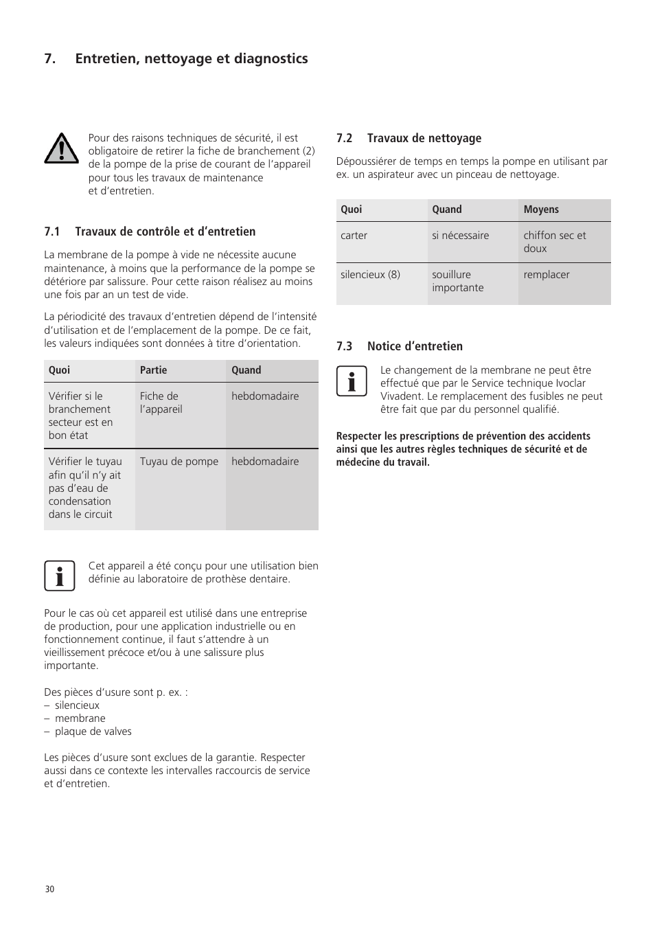 Entretien, nettoyage et diagnostics | Ivoclar Vivadent VP5 User Manual | Page 30 / 64