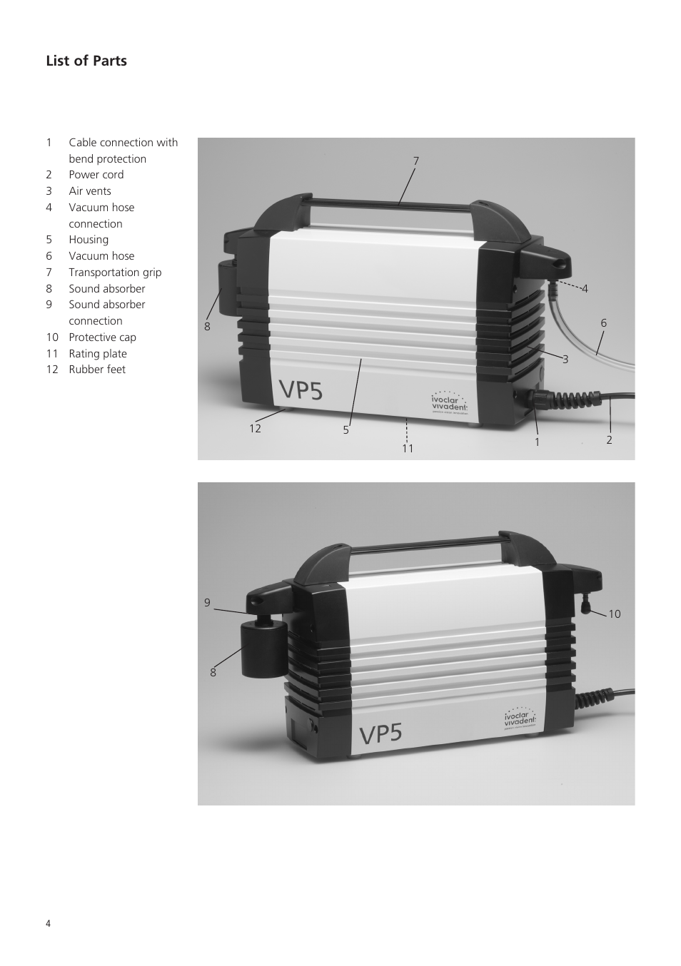 List of parts | Ivoclar Vivadent VP5 User Manual | Page 4 / 64