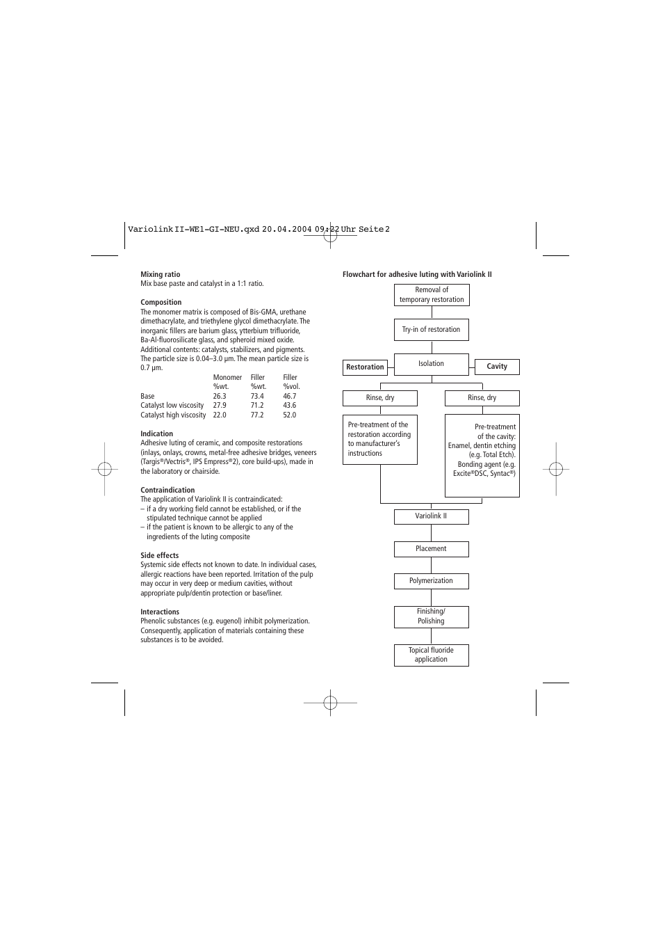 Ivoclar Vivadent Variolink II User Manual | Page 2 / 31