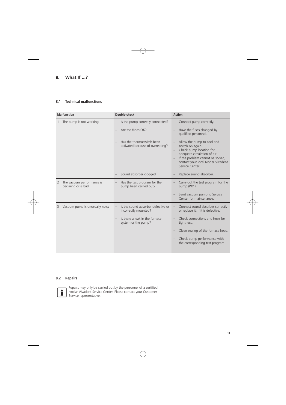 Ivoclar Vivadent VP3 easy User Manual | Page 11 / 64