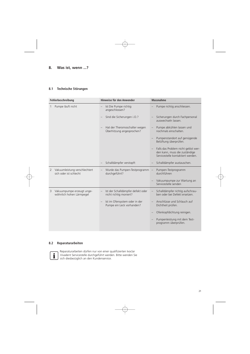 Ivoclar Vivadent VP3 easy User Manual | Page 21 / 64