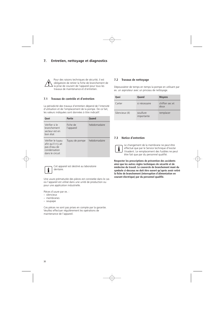 Ivoclar Vivadent VP3 easy User Manual | Page 30 / 64
