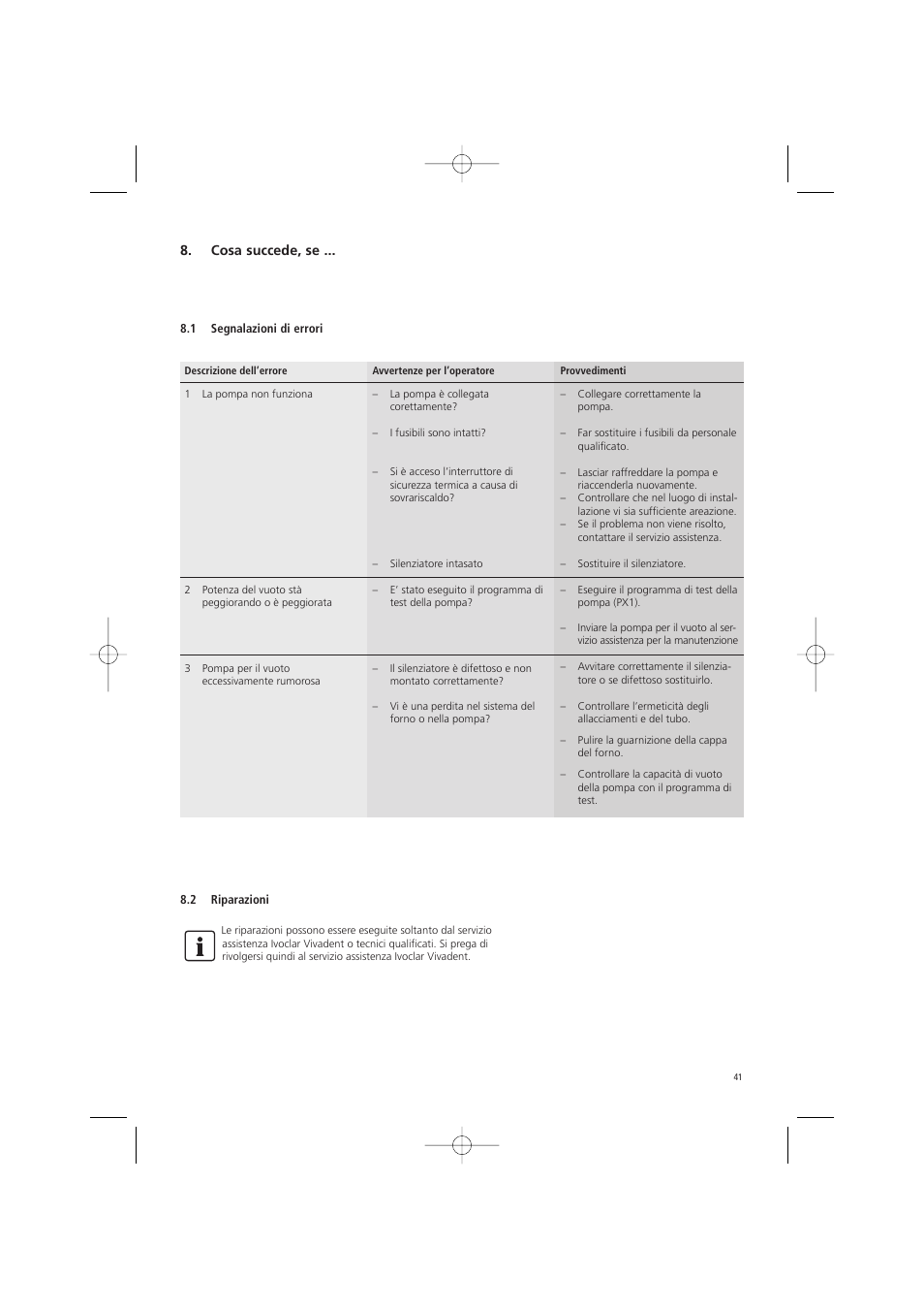 Ivoclar Vivadent VP3 easy User Manual | Page 41 / 64