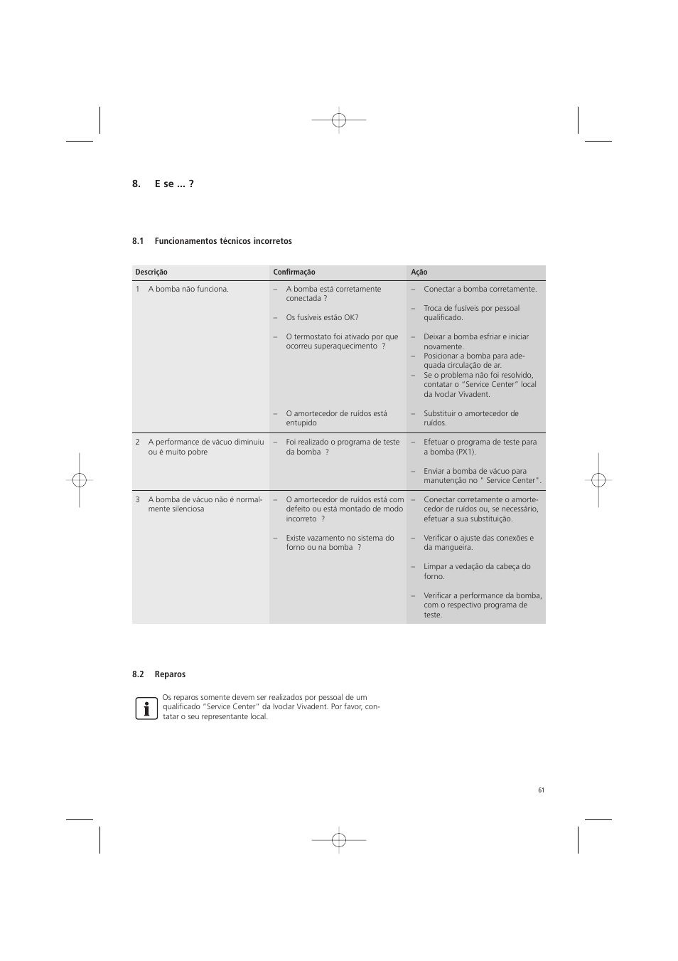 Ivoclar Vivadent VP3 easy User Manual | Page 61 / 64