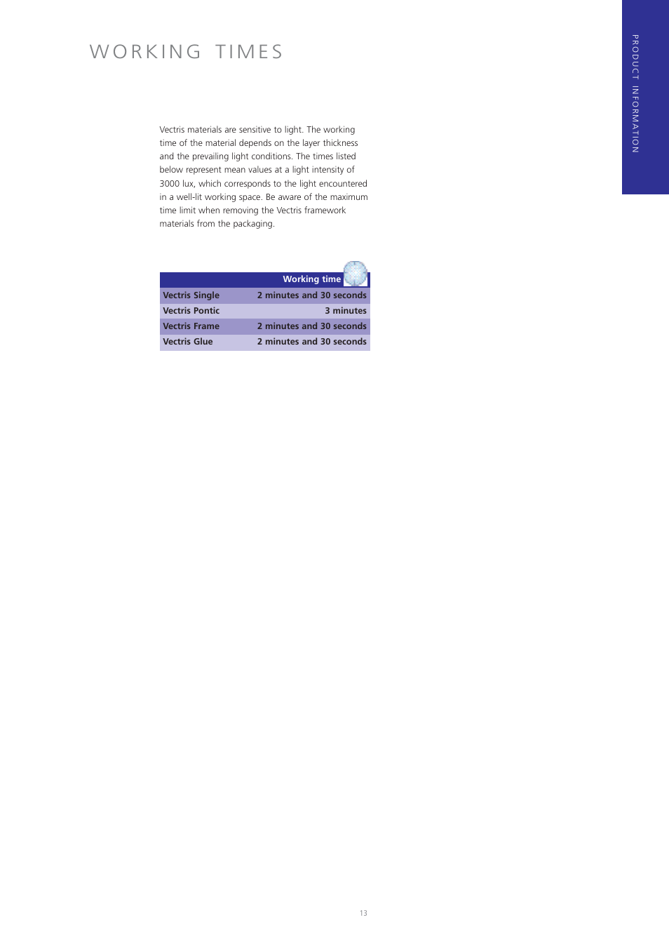 Ivoclar Vivadent Vectris User Manual | Page 13 / 60