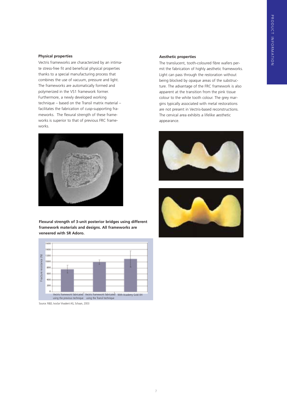 Ivoclar Vivadent Vectris User Manual | Page 7 / 60