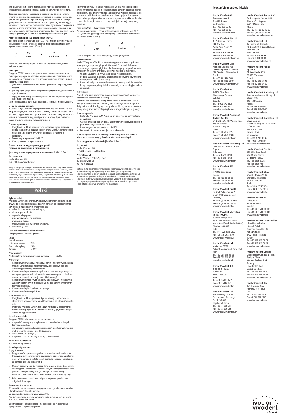 Polski | Ivoclar Vivadent Vivaglass CEM PL User Manual | Page 4 / 4