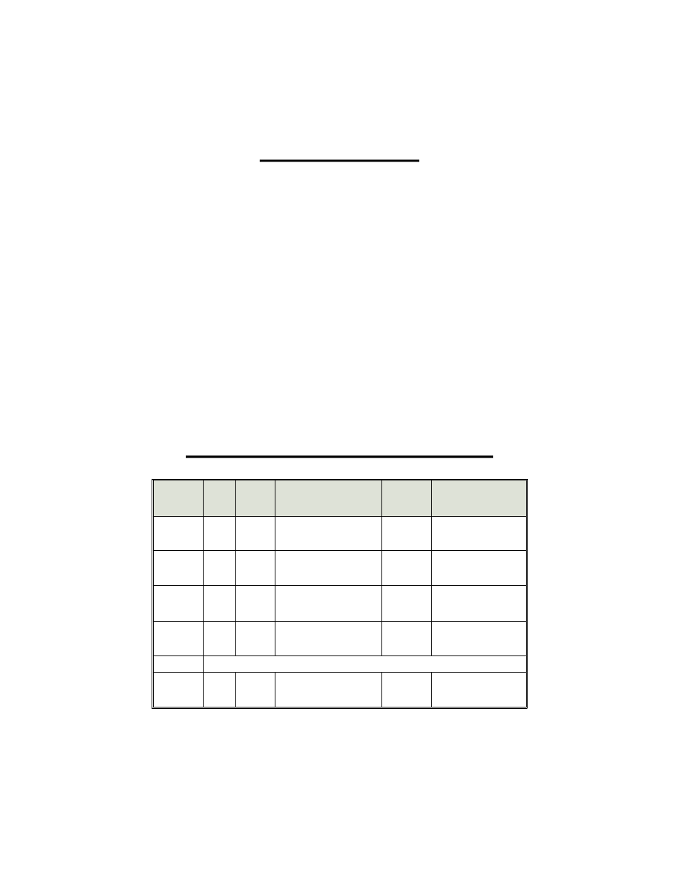 User-selectable features, Programming table for user-selectable features | CLIFFORD concept 30 User Manual | Page 18 / 21