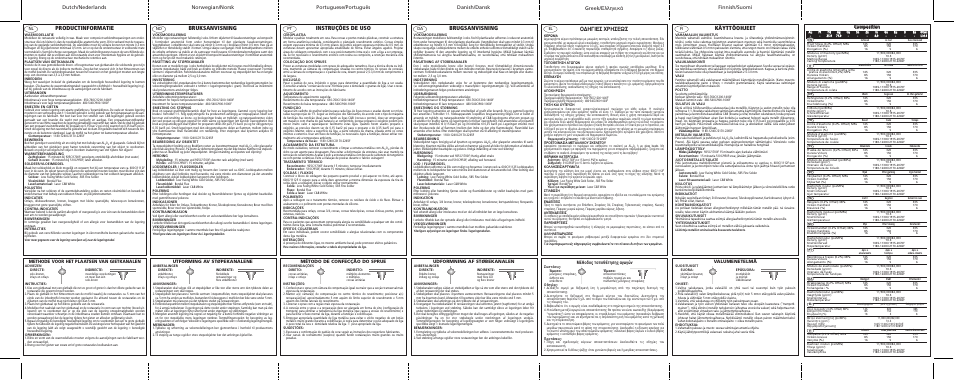 Productinformatie, Bruksanvisning, Instruções de uso | Brugsanvisning, Greek, Käyttöohjeet, Π∂™ ãƒ∏™eø, Cco om mp po ossiittiio on n, ª¤ıô‰ô˜ ùô ôı¤ùëûë˜ ·áˆáòó, Valumenetelmä | Ivoclar Vivadent WLW User Manual | Page 2 / 2