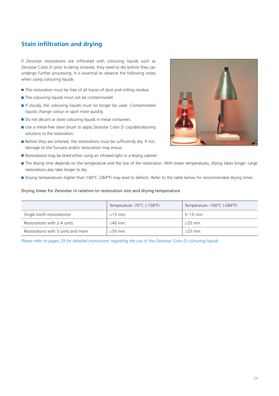 Stain inﬁltration and drying | Ivoclar Vivadent Zenostar User Manual | Page 17 / 60