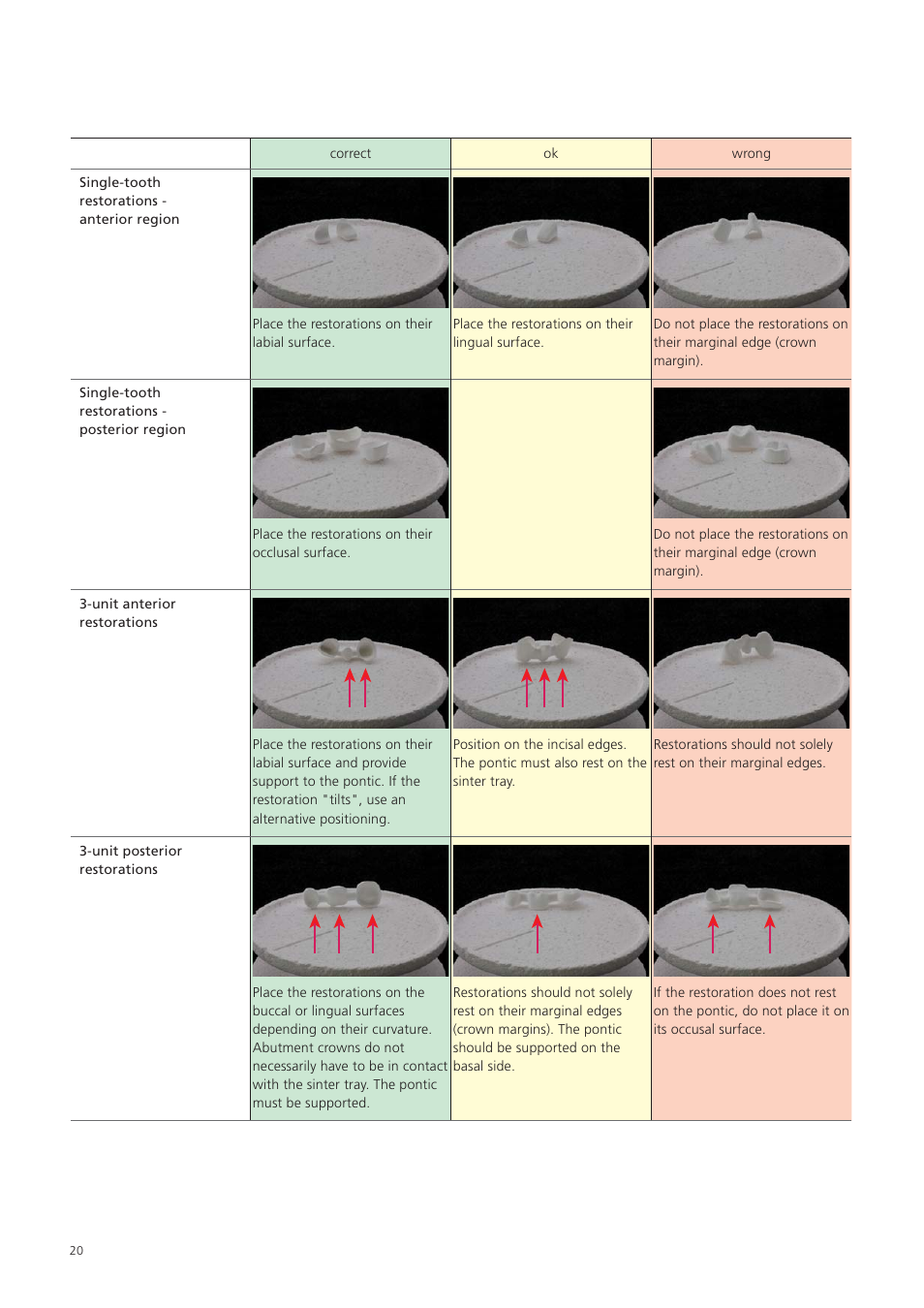 Ivoclar Vivadent Zenostar User Manual | Page 20 / 60