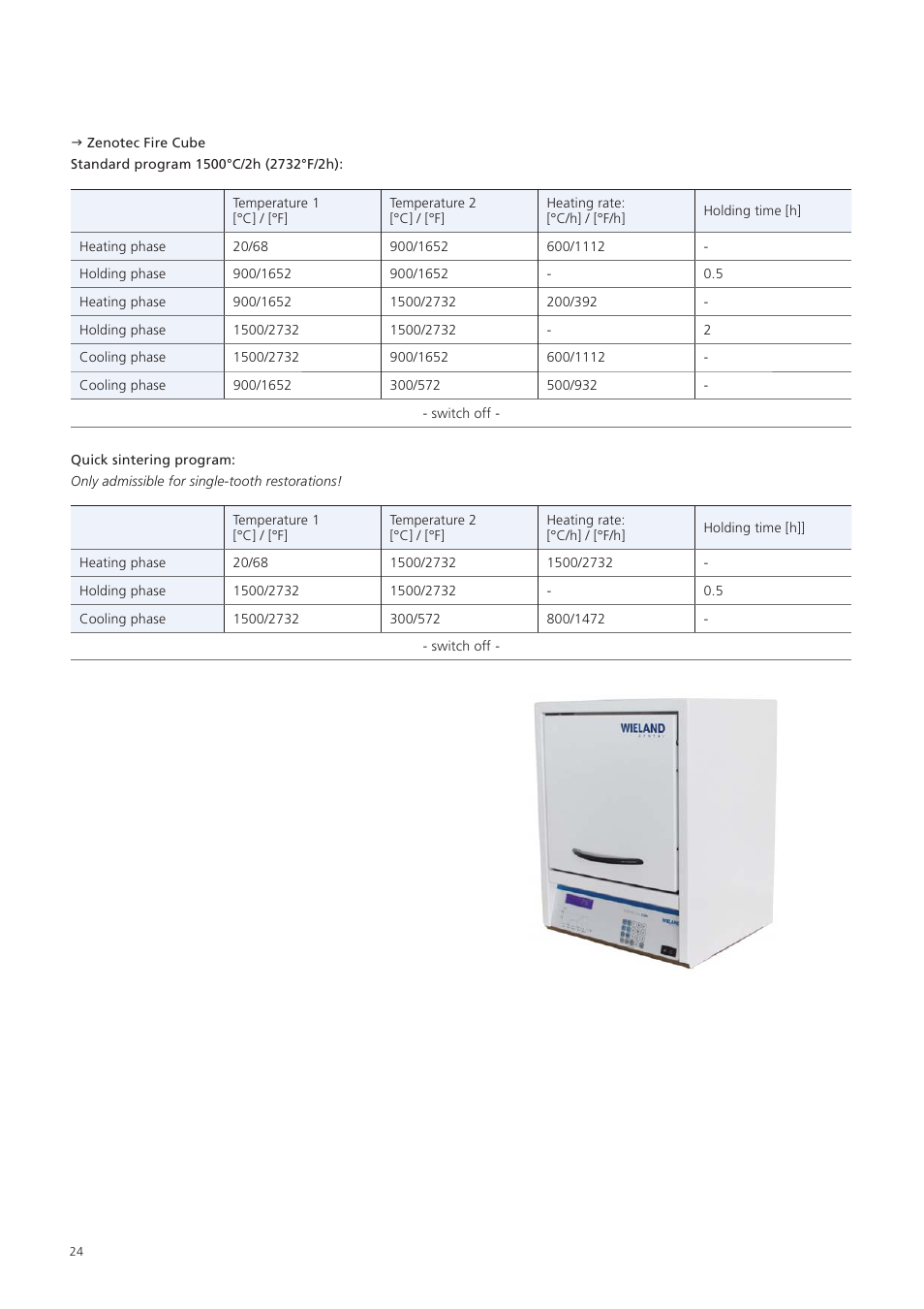 Ivoclar Vivadent Zenostar User Manual | Page 24 / 60