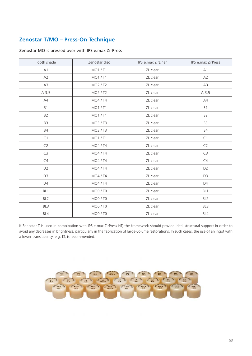 Zenostar t/mo – press-on technique | Ivoclar Vivadent Zenostar User Manual | Page 53 / 60
