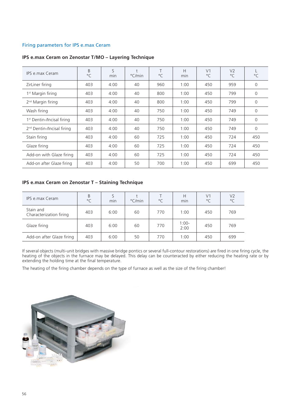 Ivoclar Vivadent Zenostar User Manual | Page 56 / 60