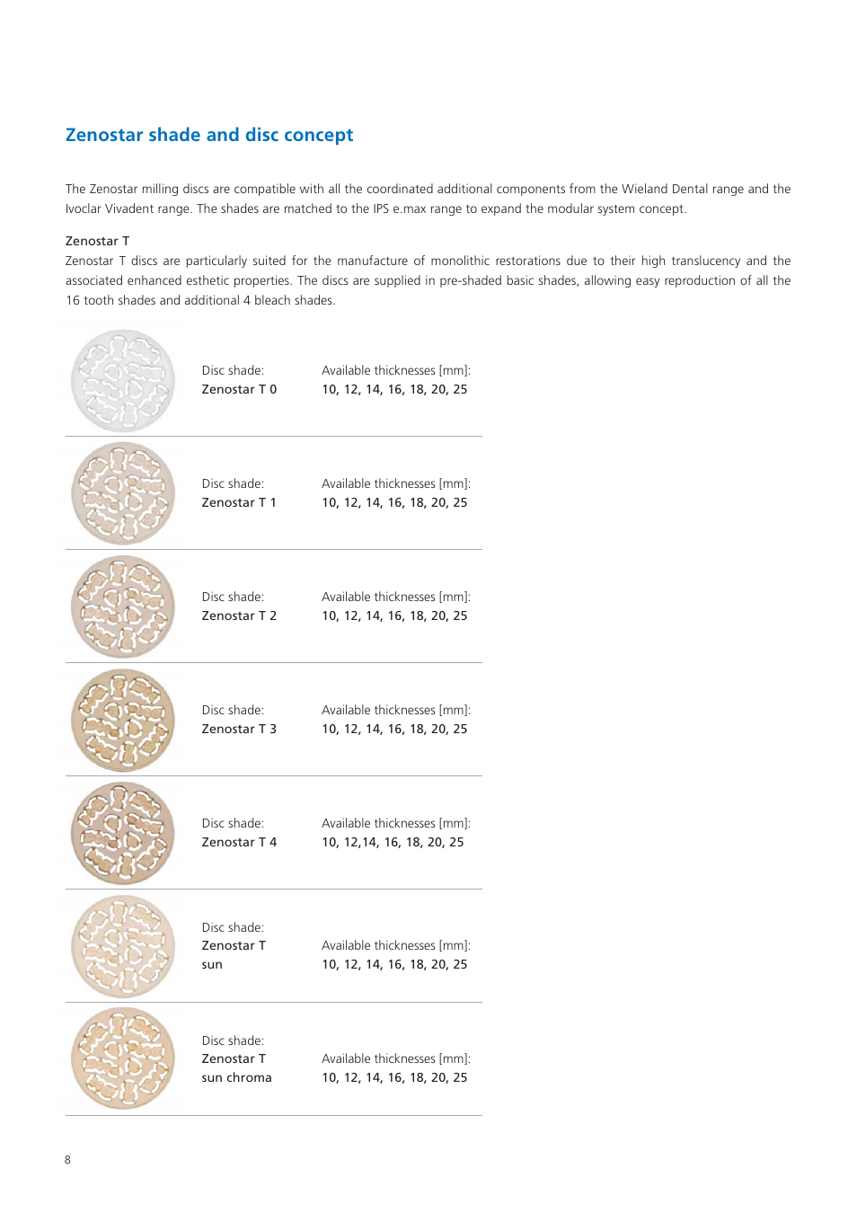 Zenostar shade and disc concept | Ivoclar Vivadent Zenostar User Manual | Page 8 / 60