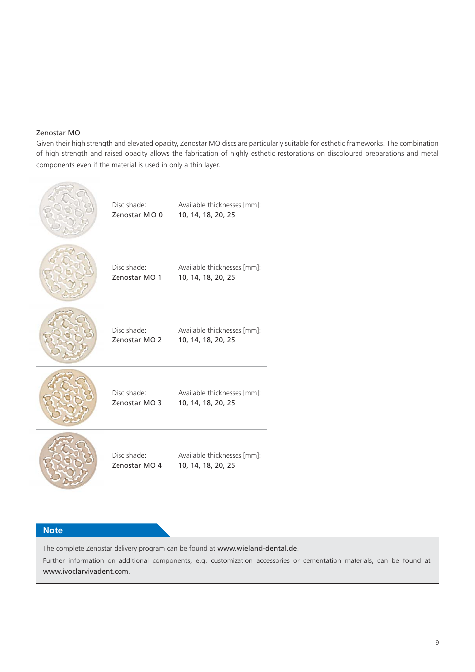 Ivoclar Vivadent Zenostar User Manual | Page 9 / 60