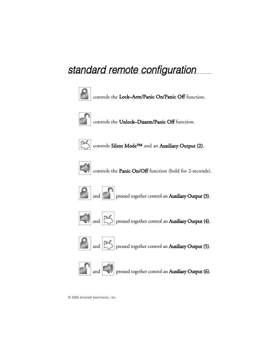 CLIFFORD 10.5X User Manual | Page 8 / 61