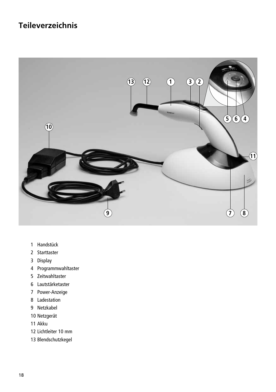 Teileverzeichnis | Ivoclar Vivadent Bluephase User Manual | Page 18 / 88