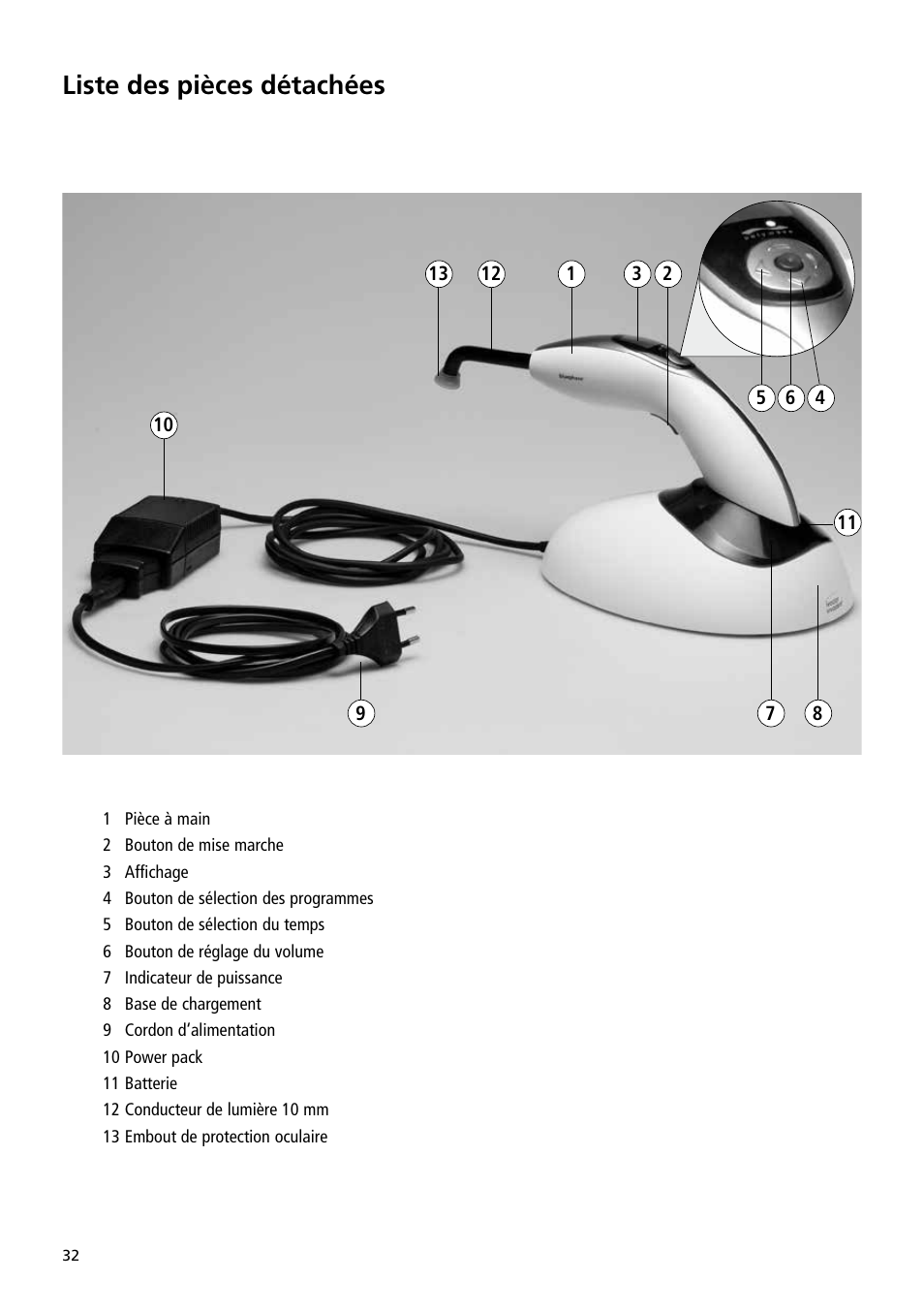 Liste des pièces détachées | Ivoclar Vivadent Bluephase User Manual | Page 32 / 88