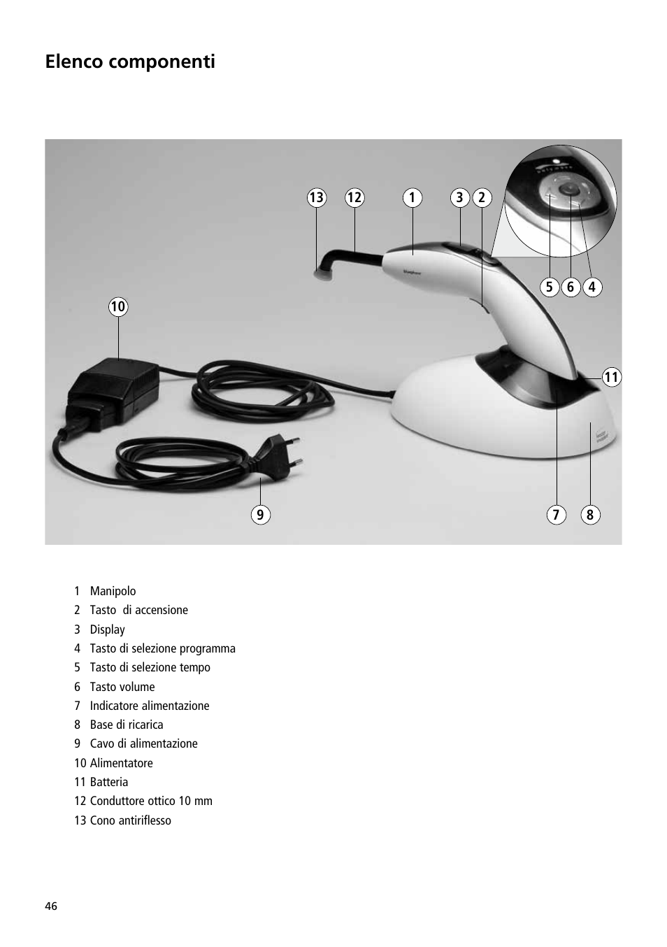 Elenco componenti | Ivoclar Vivadent Bluephase User Manual | Page 46 / 88