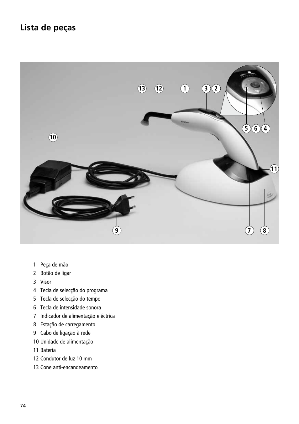 Lista de peças | Ivoclar Vivadent Bluephase User Manual | Page 74 / 88