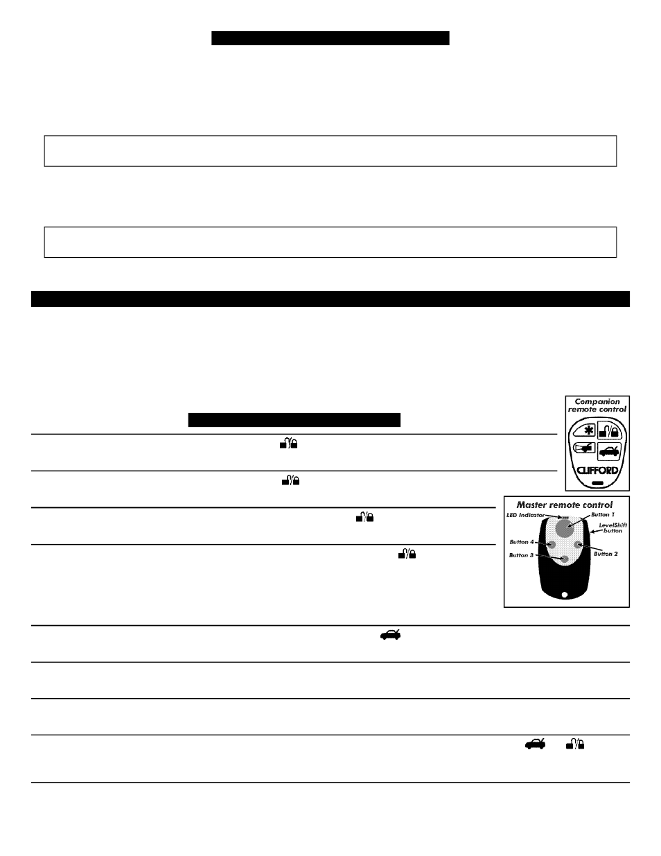 CLIFFORD ACE 7500 User Manual | Page 4 / 12