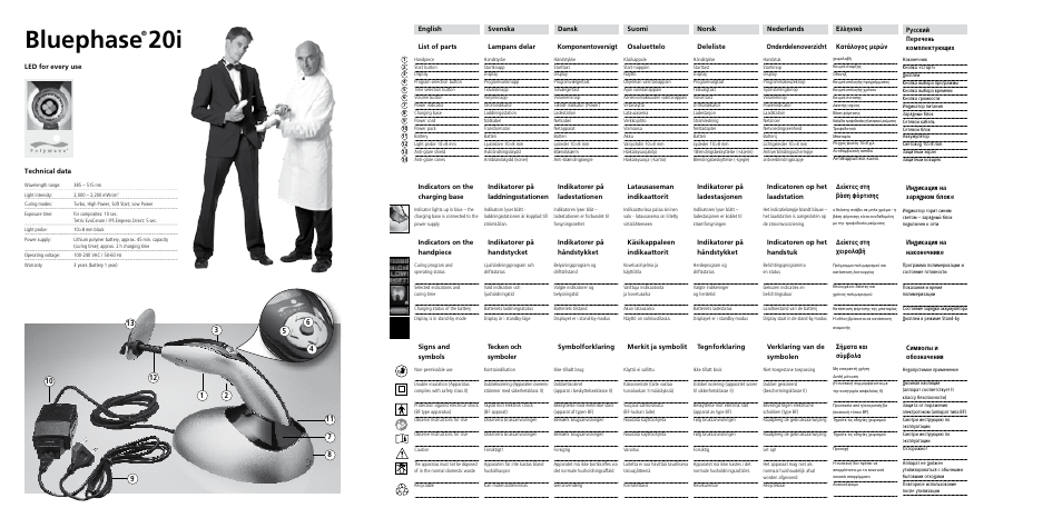 Bluephase | Ivoclar Vivadent Bluephase 20i User Manual | Page 2 / 118