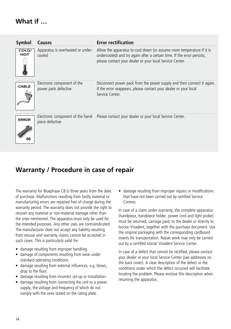 What if, Warranty / procedure in case of repair | Ivoclar Vivadent Bluephase C8 User Manual | Page 12 / 78
