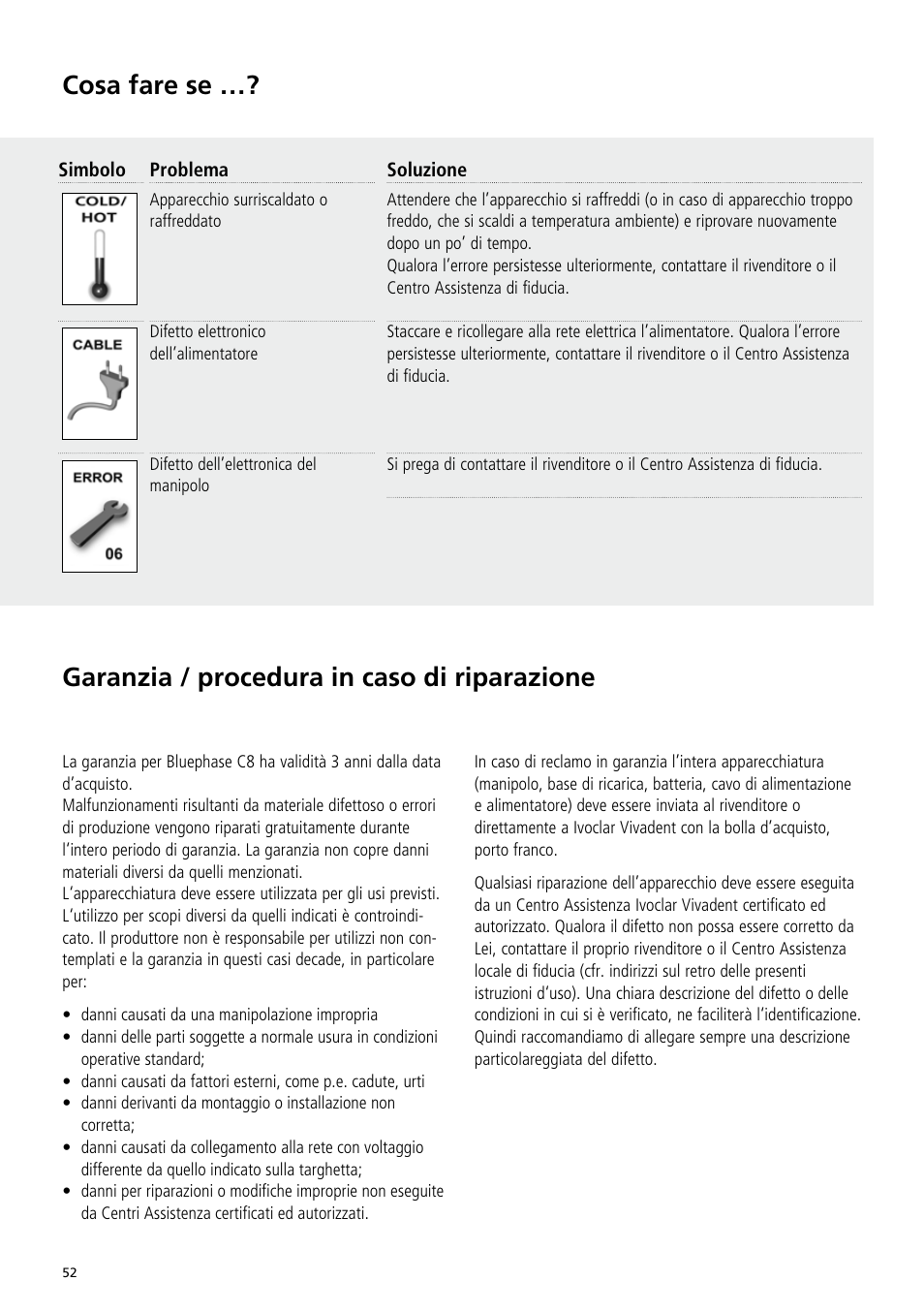 Cosa fare se, Garanzia / procedura in caso di riparazione | Ivoclar Vivadent Bluephase C8 User Manual | Page 48 / 78