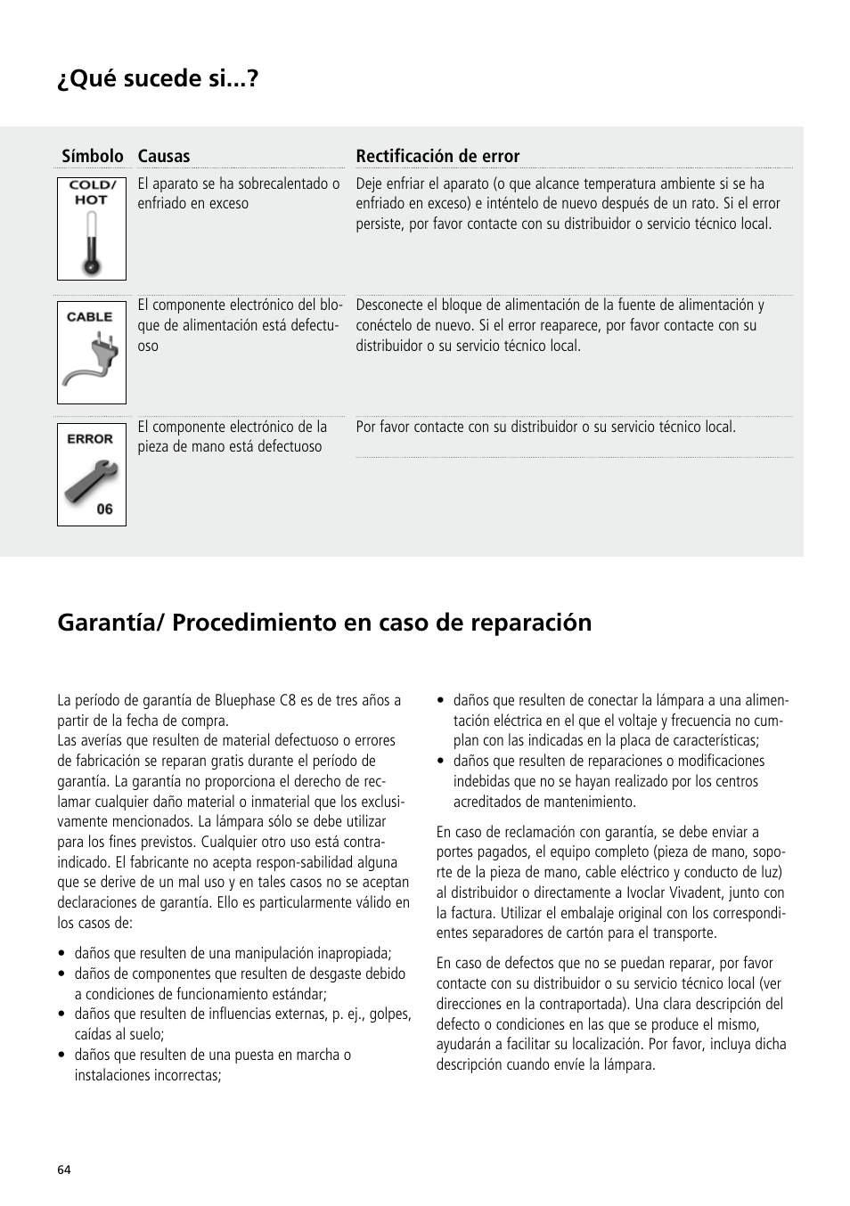 Qué sucede si, Garantía/ procedimiento en caso de reparación | Ivoclar Vivadent Bluephase C8 User Manual | Page 60 / 78