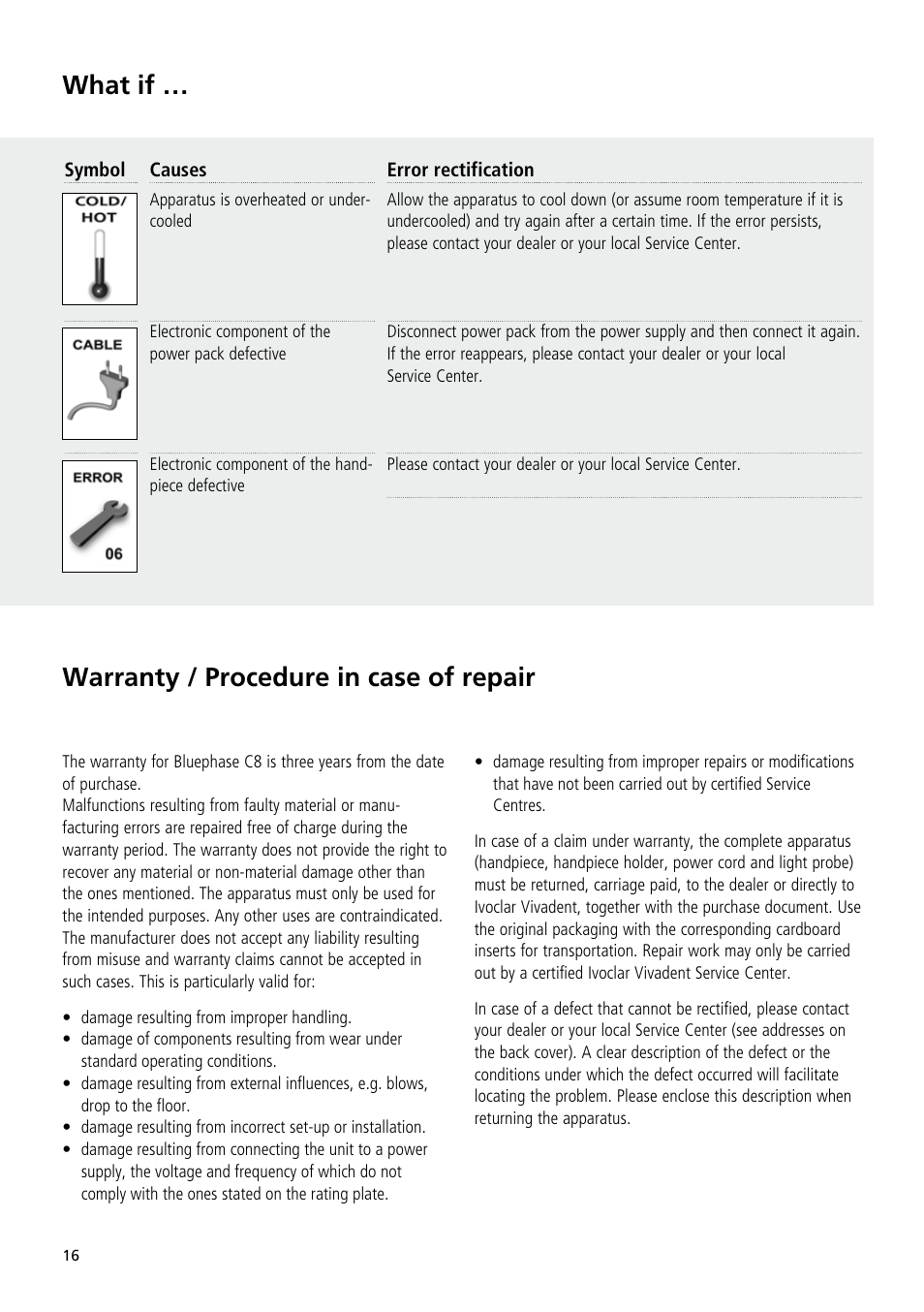 What if, Warranty / procedure in case of repair | Ivoclar Vivadent Bluephase C8 User Manual | Page 12 / 54