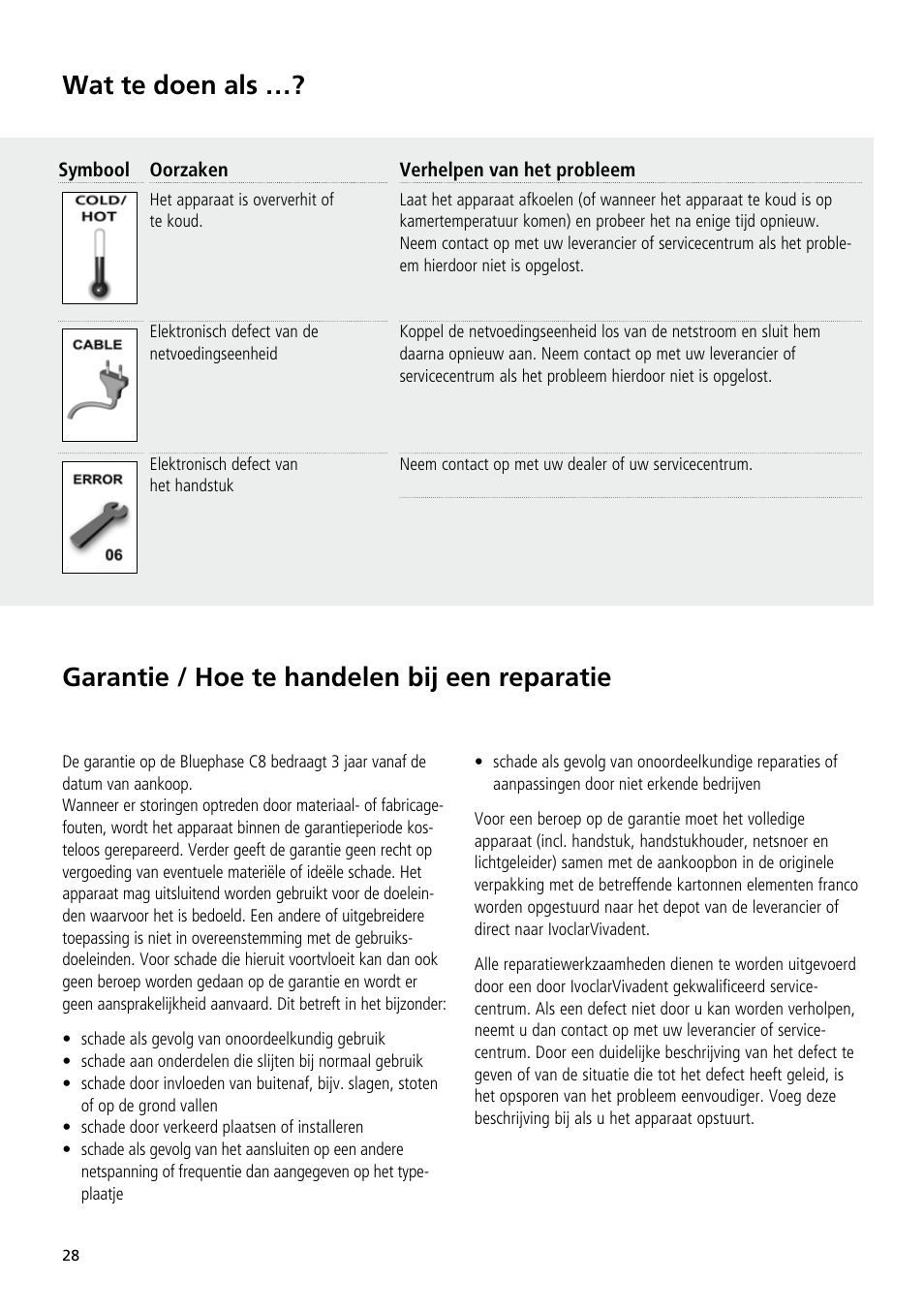 Wat te doen als, Garantie / hoe te handelen bij een reparatie | Ivoclar Vivadent Bluephase C8 User Manual | Page 24 / 54