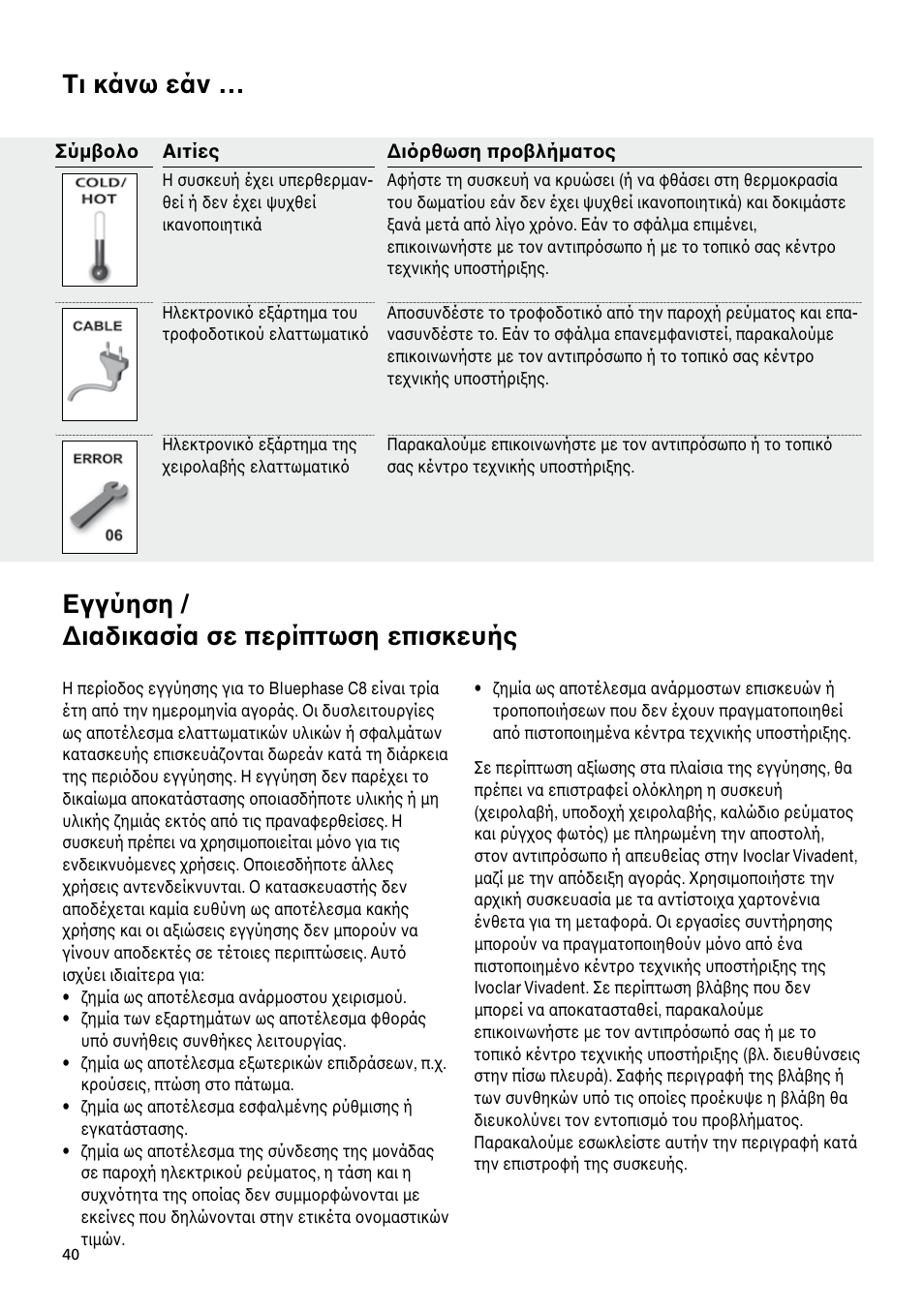 Τι κάνω εάν, Εγγύηση / ∆ιαδικασία σε περίπτωση επισκευής | Ivoclar Vivadent Bluephase C8 User Manual | Page 36 / 54