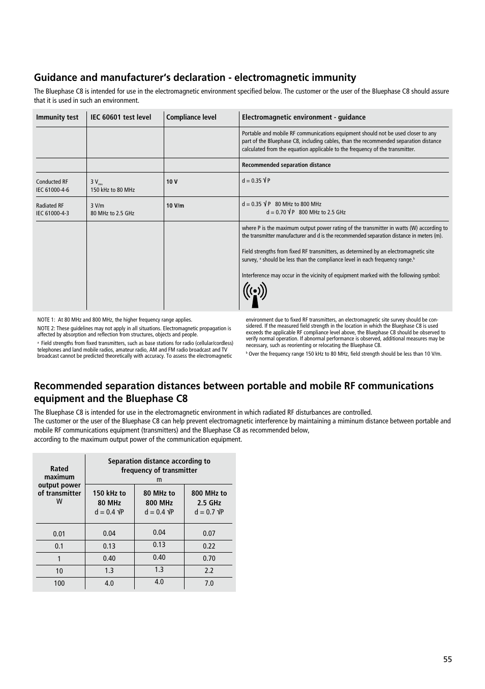 Ivoclar Vivadent Bluephase C8 User Manual | Page 51 / 54