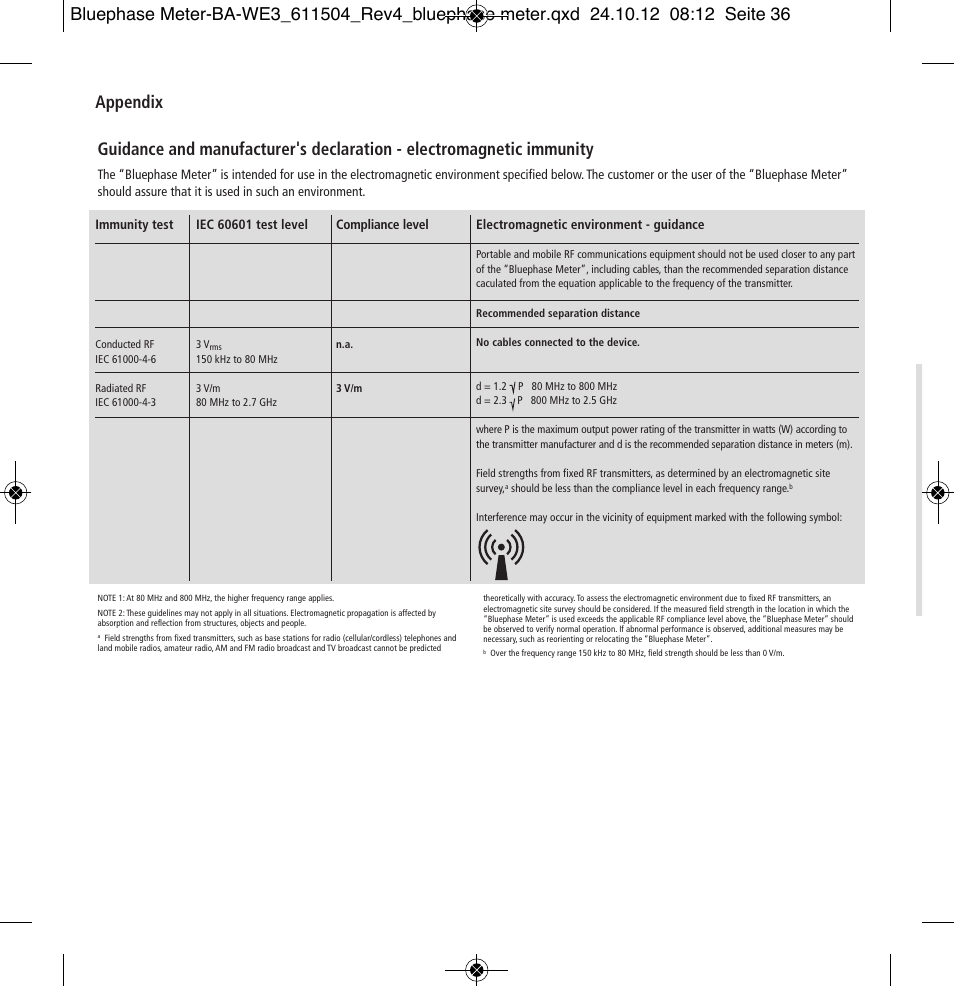 Appendix | Ivoclar Vivadent Bluephase Meter User Manual | Page 36 / 40