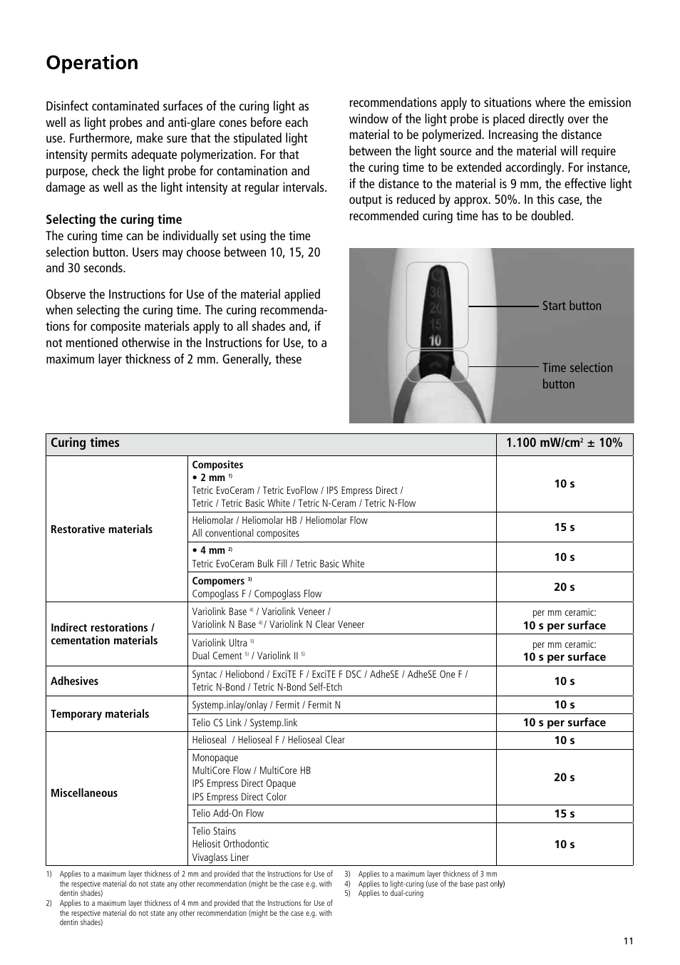 Operation | Ivoclar Vivadent Bluephase Style User Manual | Page 11 / 88