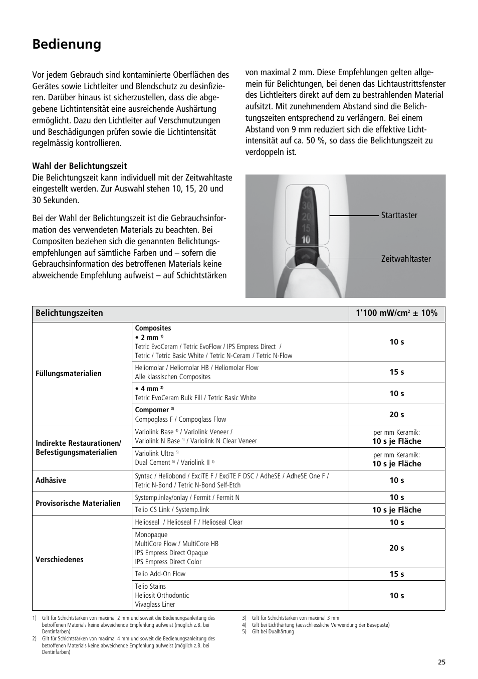 Bedienung | Ivoclar Vivadent Bluephase Style User Manual | Page 25 / 88