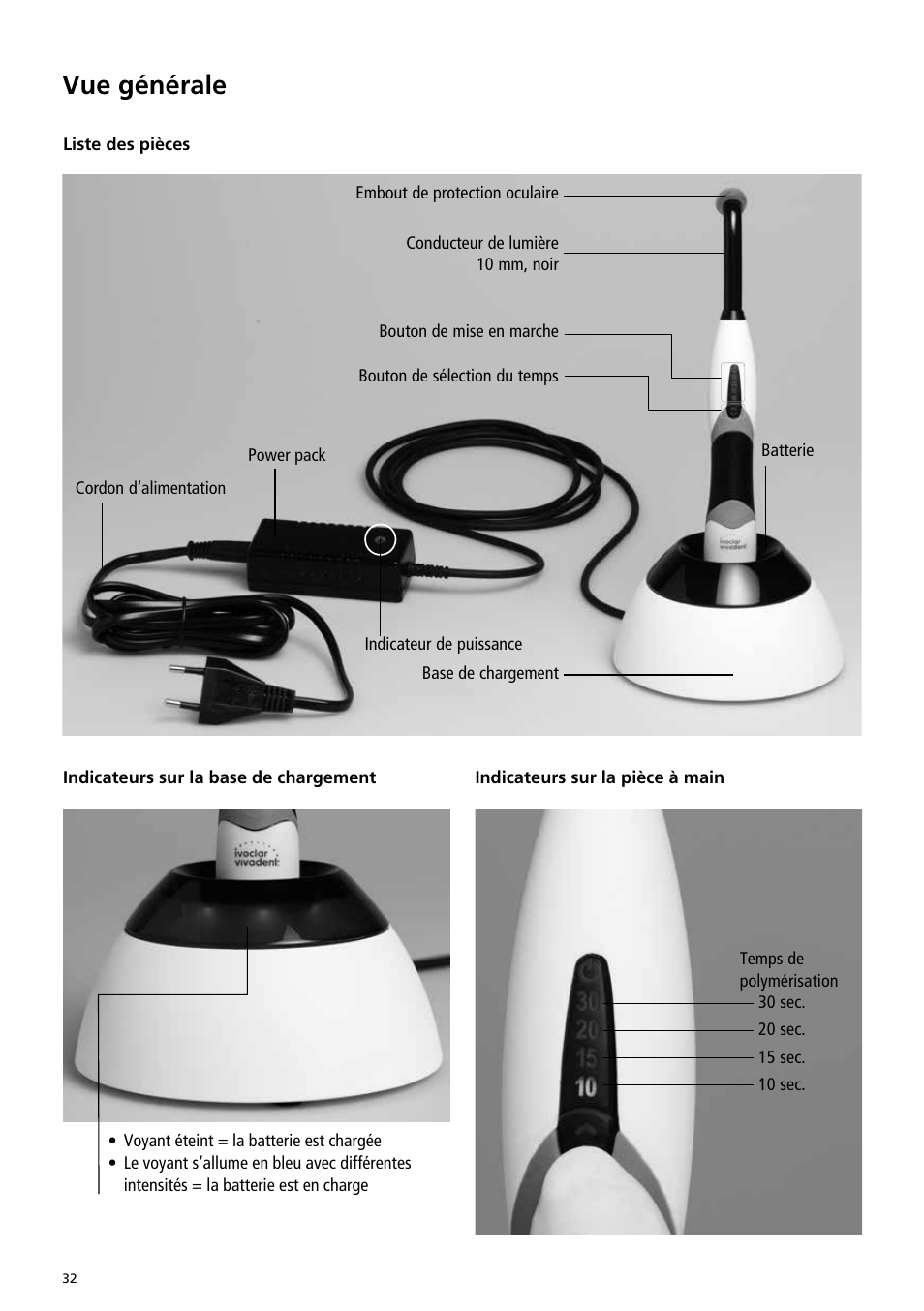 Vue générale | Ivoclar Vivadent Bluephase Style User Manual | Page 32 / 88