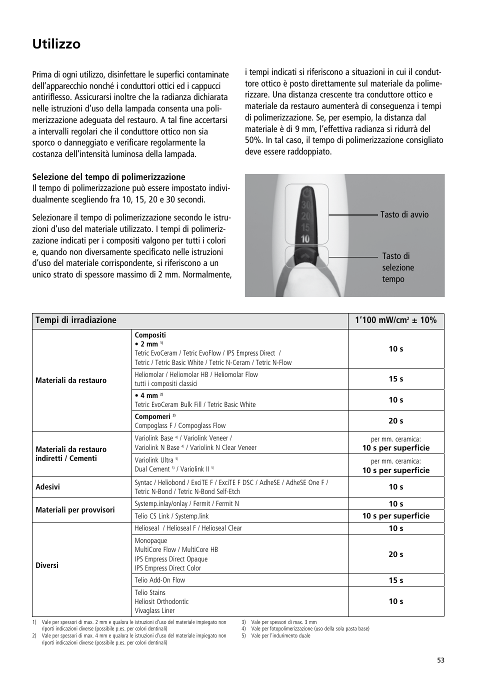 Utilizzo | Ivoclar Vivadent Bluephase Style User Manual | Page 53 / 88