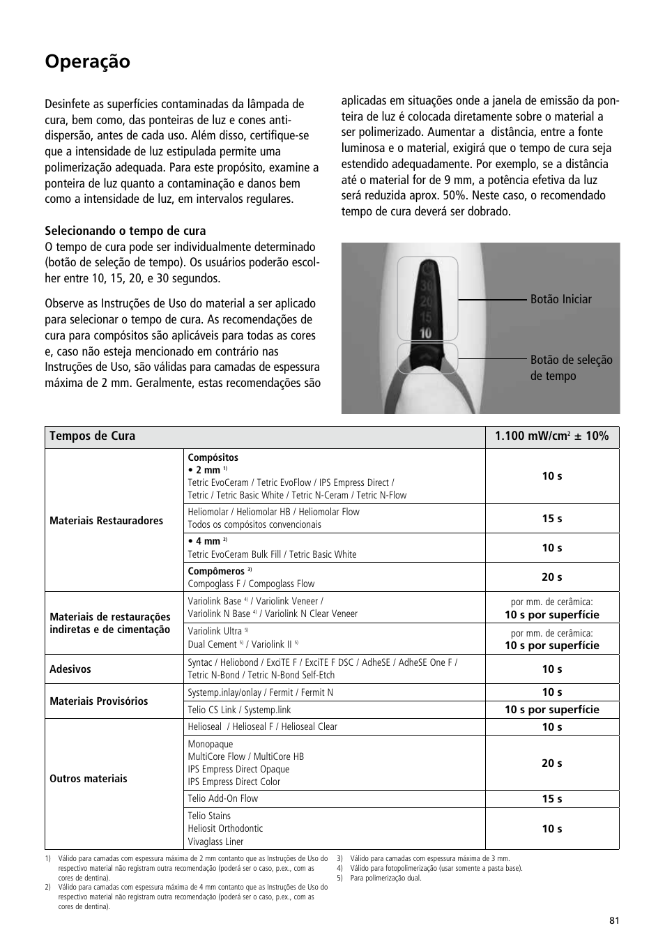 Operação | Ivoclar Vivadent Bluephase Style User Manual | Page 81 / 88