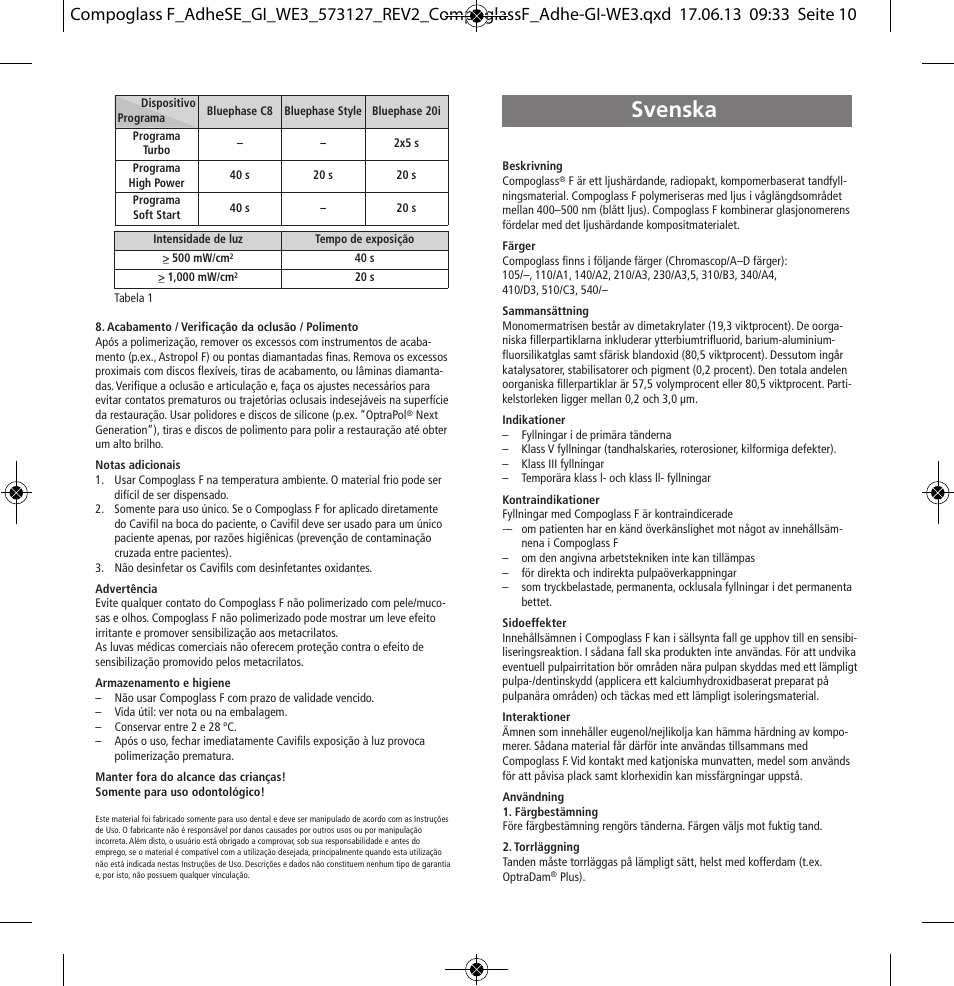 Svenska | Ivoclar Vivadent Compoglass F User Manual | Page 10 / 28